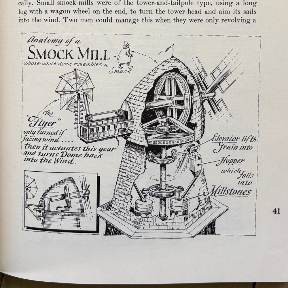 1955 Our Vanishing Landscape Architecture Churches Sheds Farmland Illustrated - Picture 10 of 15